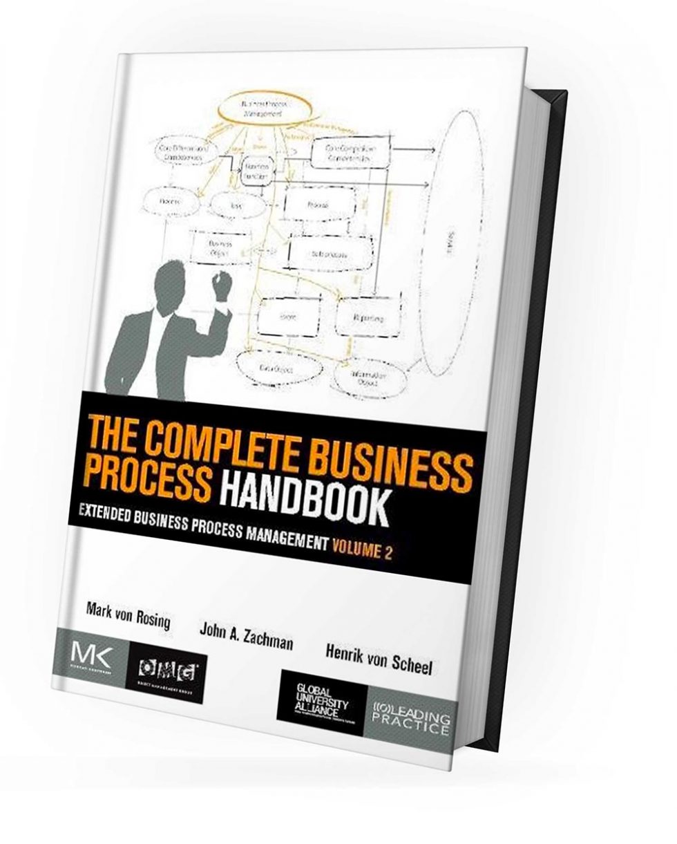 Libros | Soluciones BPM